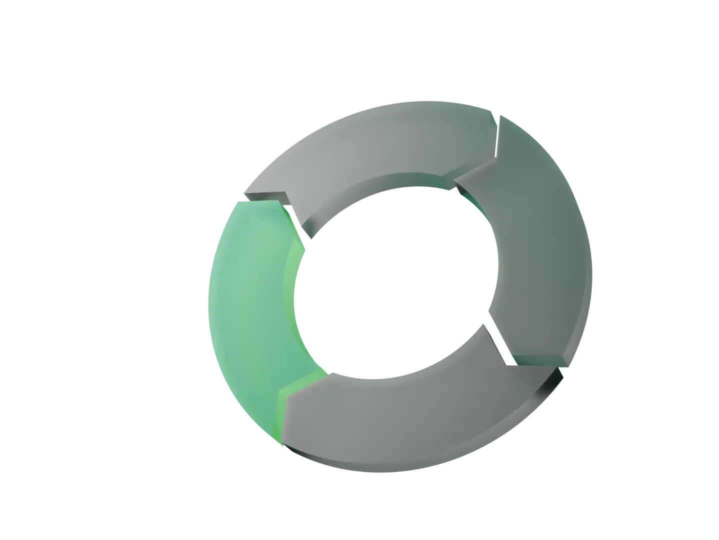 Configuration with 2 option